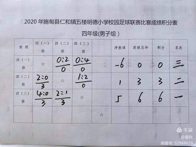 中国足球联赛赛场内外新鲜一览