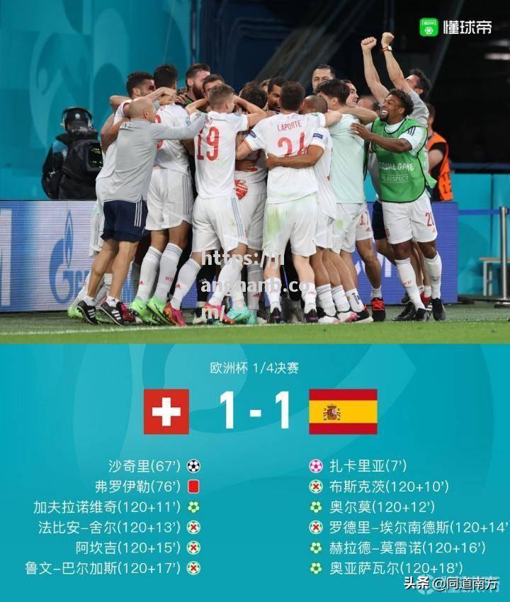 欧洲杯小组赛：捷克1-0英格兰