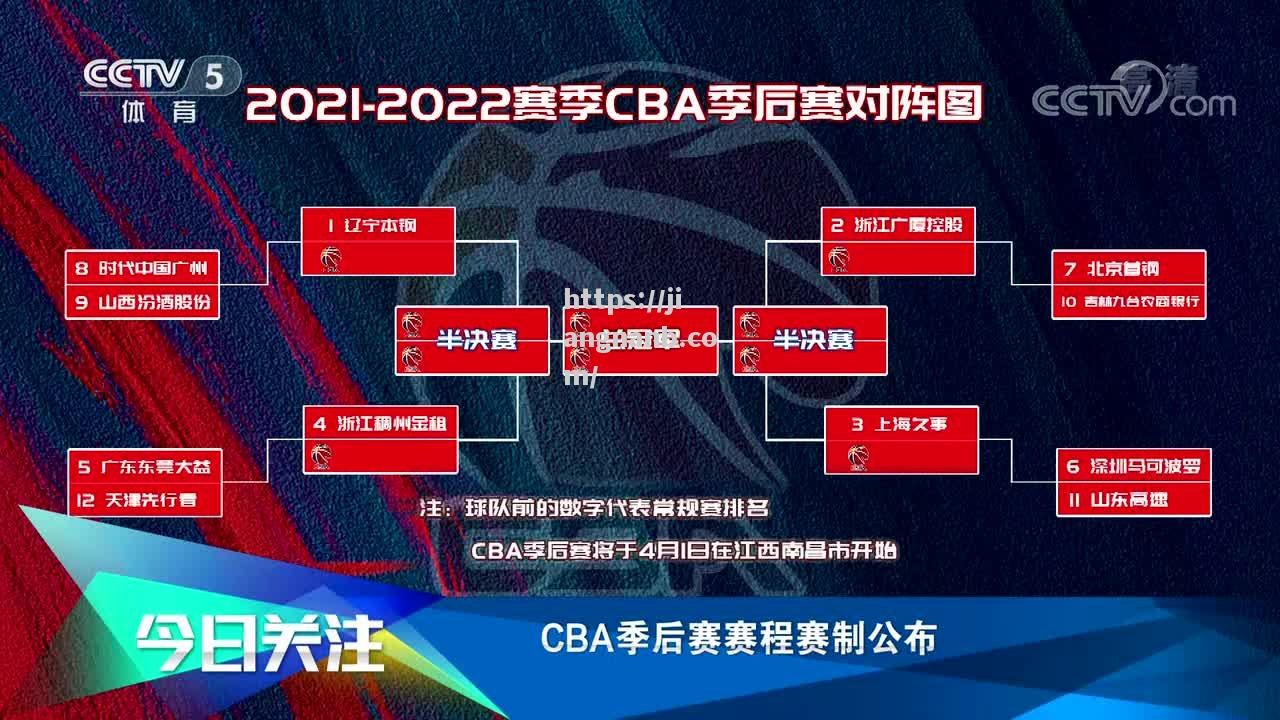 2023-24赛季CBA联赛赛程揭晓：北京首钢vs广东宏远开幕战时间地点公布_