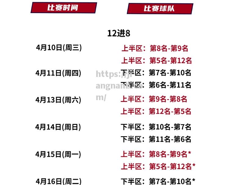 CBA官方发布2020赛季赛程安排