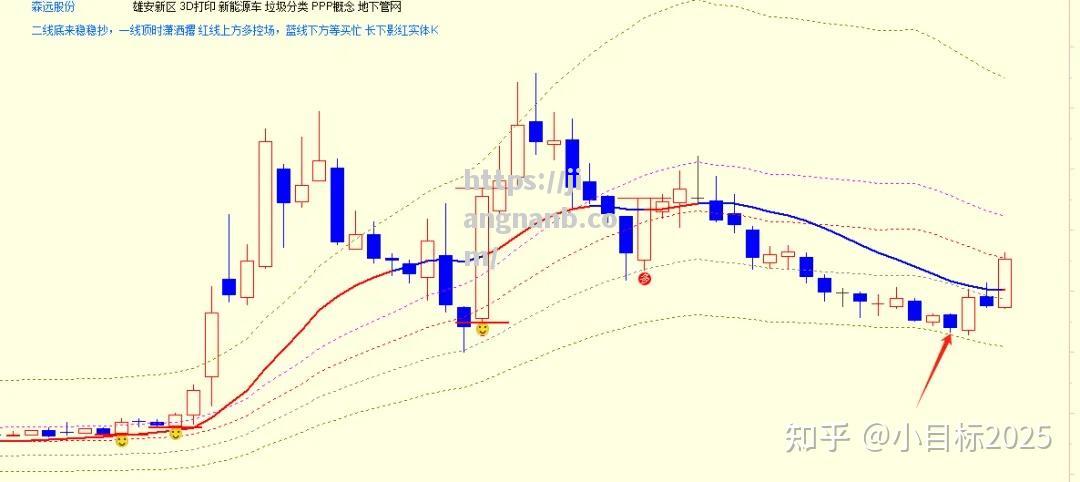 里昂不甘示弱，谋求反弹之路