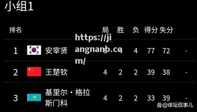 江南体育-德国客场不敌马其顿，晋级形势岌岌可危