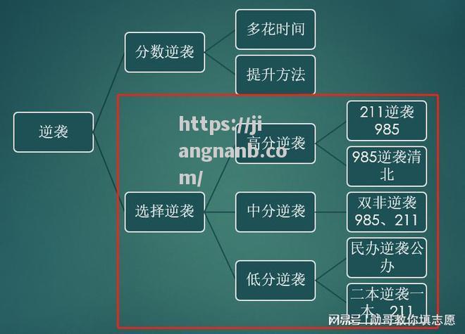 江南体育-逆袭成功，一场劣势局面转变为胜利