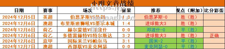 江南体育-罗马主场击败帕尔马，继续保持不败