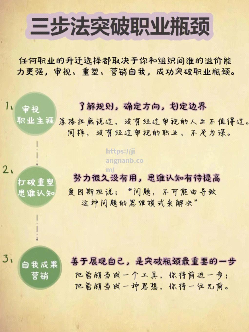 日本籃球協会籲青少年多参与篮球运动突破技巧瓶颈