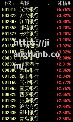 公牛主场传捷报，队员集体爆发