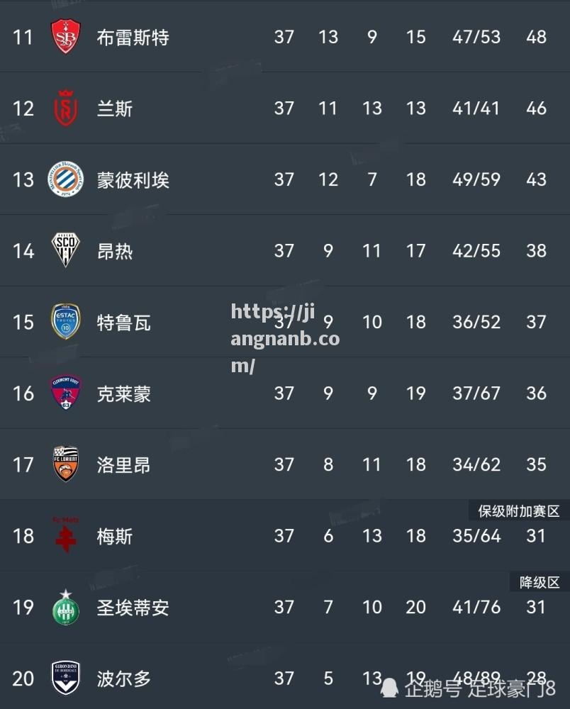 巴黎主教练策略曝光，欧冠角逐争冠军之座