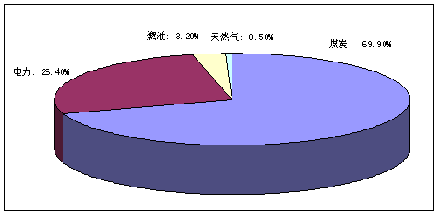 欧预赛比赛中的冷暖对比，实力的差距逐渐显现